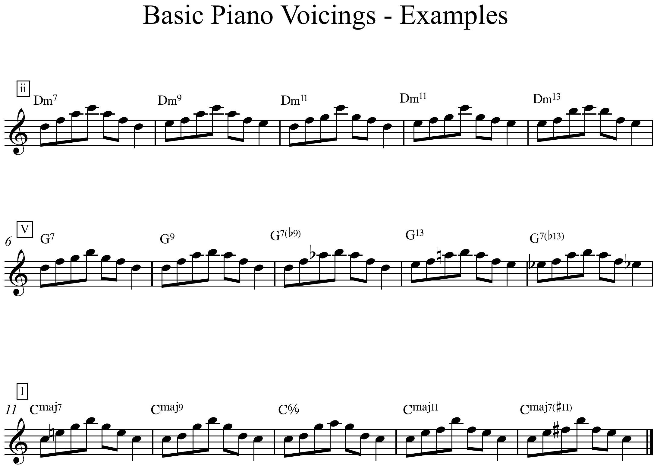 Arpeggiating basic Piano Voicings iiVI Matthew 'Shooby' Schoenebaum